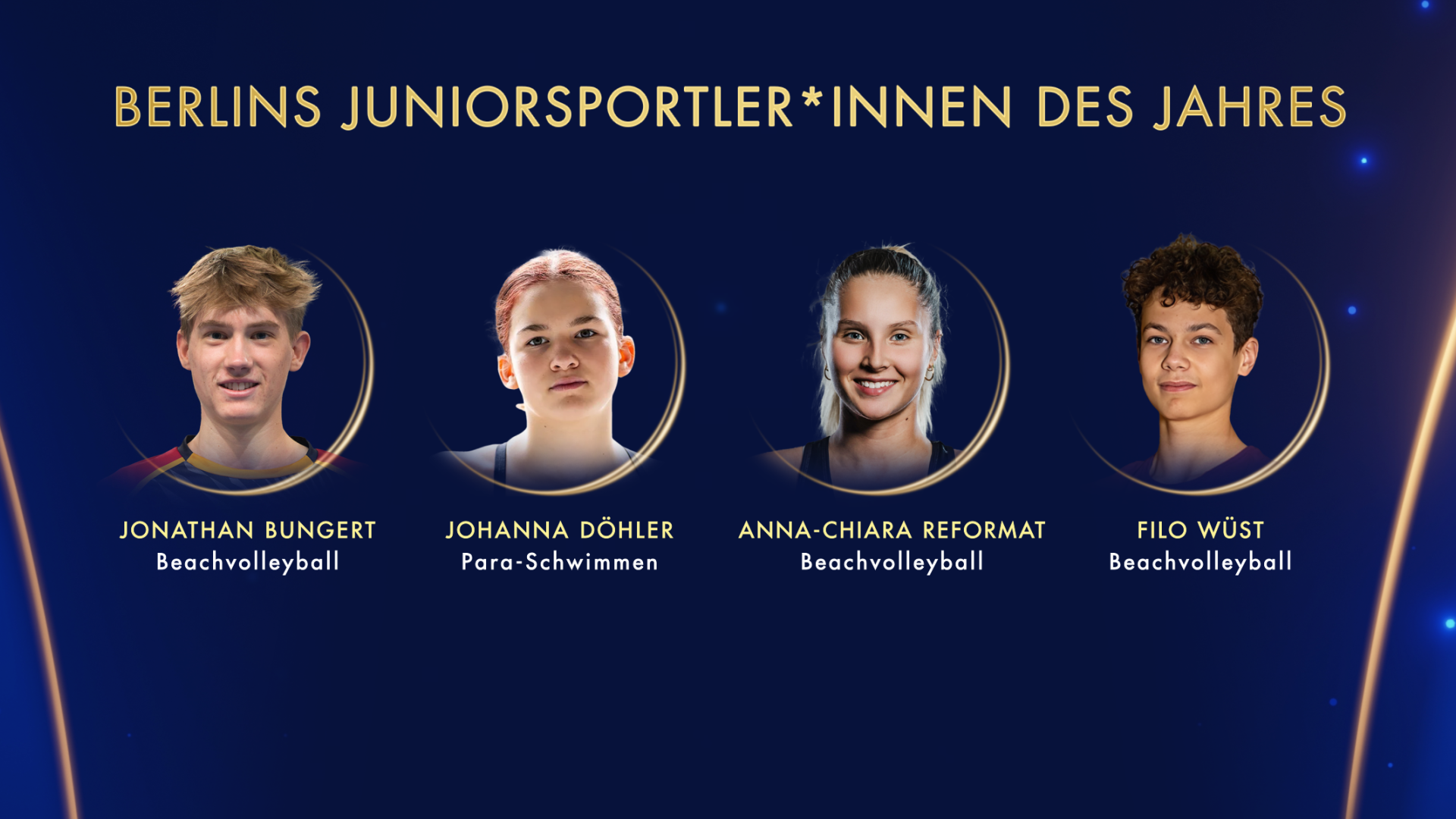TopTen Juniorsportler 16-9